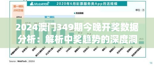 2024澳门349期今晚开奖数据分析：解析中奖趋势的深度洞察