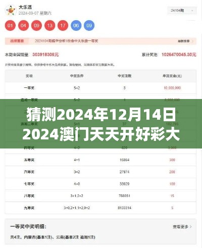 猜测2024年12月14日2024澳门天天开好彩大全53期：分析未来好彩号码走势