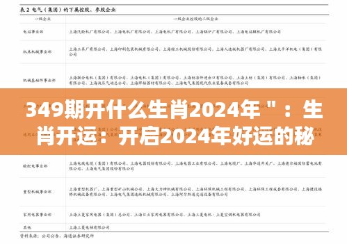 349期开什么生肖2024年＂：生肖开运：开启2024年好运的秘诀