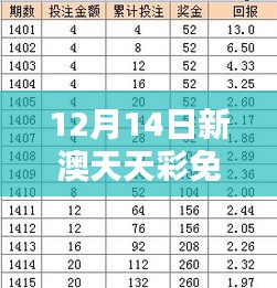 12月14日新澳天天彩免费资料大全特色：精心挑选的彩票参考资料