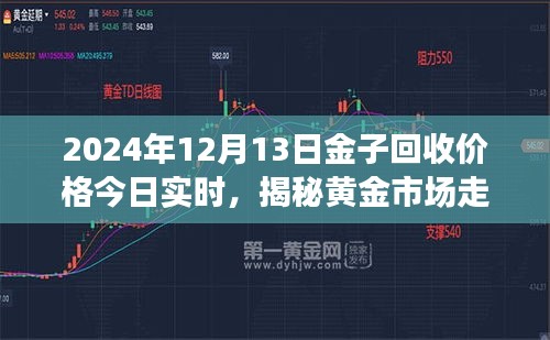 揭秘黄金市场走势，今日金子回收价格实时解读（2024年12月13日更新）