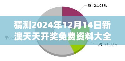 猜测2024年12月14日新澳天天开奖免费资料大全最新：开启大奖预测之旅