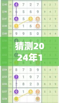 猜测2024年12月14日2024澳门特马今晚开奖亿彩网，对今晚赛马结果的深度分析