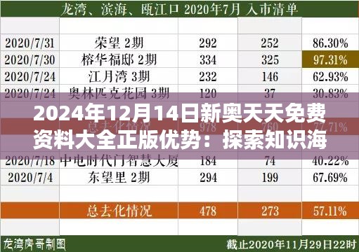 2024年12月14日新奥天天免费资料大全正版优势：探索知识海洋的免费票