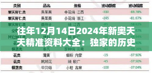 2024年12月14日 第5页