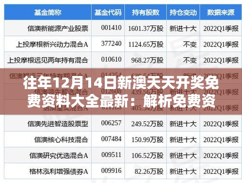 往年12月14日新澳天天开奖免费资料大全最新：解析免费资料的丰富性