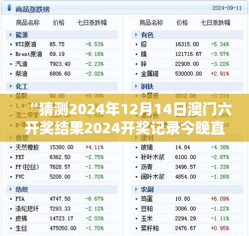 “猜测2024年12月14日澳门六开奖结果2024开奖记录今晚直播：历史开奖数据分析的重要性”