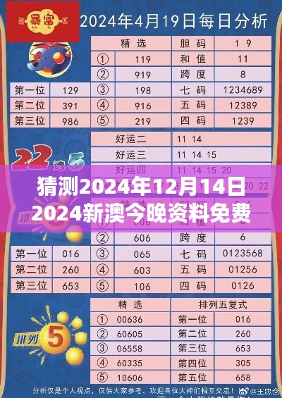 猜测2024年12月14日2024新澳今晚资料免费：探索知识共享的新途径