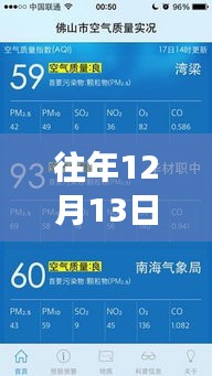 回望影响与地位，佛山空气质量软件诞生与成长之路