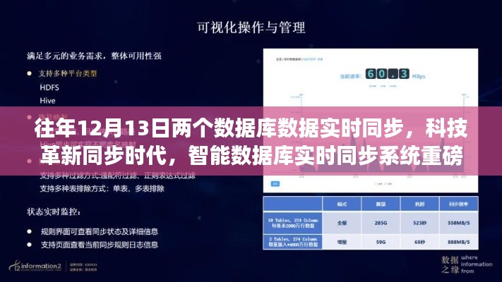 科技革新同步时代，智能数据库实时同步系统重磅发布暨往年数据同步回顾