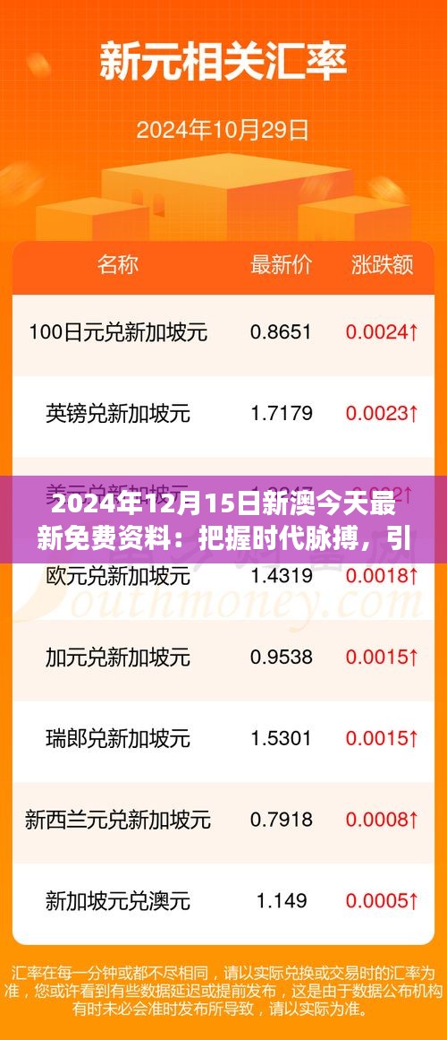 2024年12月15日新澳今天最新免费资料：把握时代脉搏，引领知识潮流