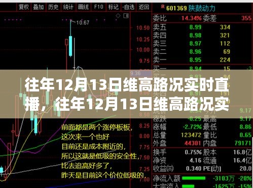 往年12月13日维高路况实时直播观看指南，从新手到进阶的全面攻略