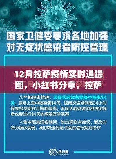 拉萨疫情最新动态，12月实时追踪图与全面解析（小红书分享）