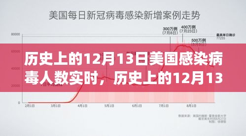 2024年12月16日 第27页