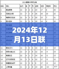 深度解析2024年联赛实时积分体系，算法、影响与时代地位