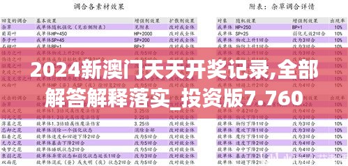 2024新澳门天天开奖记录,全部解答解释落实_投资版7.760