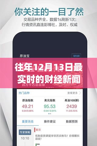 往年12月13日财经新闻app实时更新，掌握风云，成就梦想，探寻无限可能