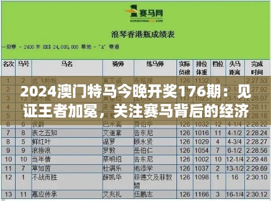 2024澳门特马今晚开奖176期：见证王者加冕，关注赛马背后的经济与文化影响力