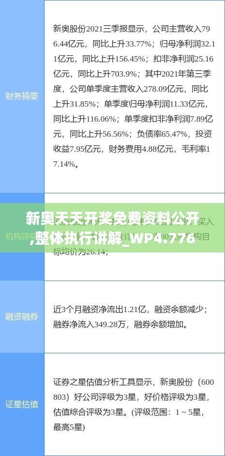 新奥天天开奖免费资料公开,整体执行讲解_WP4.776