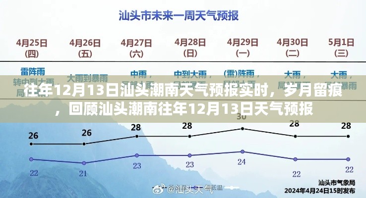 汕头潮南往年12月13日天气预报回顾，岁月留痕，实时天气播报