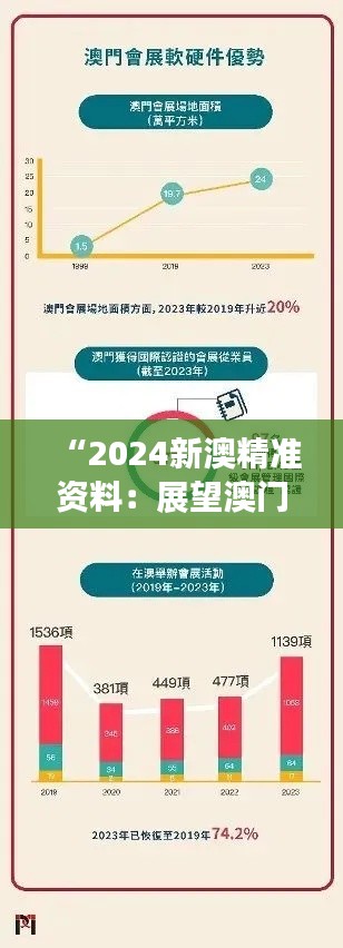 “2024新澳精准资料：展望澳门与新加坡的未来合作”