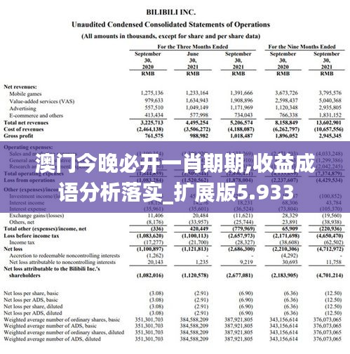 澳门今晚必开一肖期期,收益成语分析落实_扩展版5.933