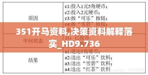 351开马资料,决策资料解释落实_HD9.736