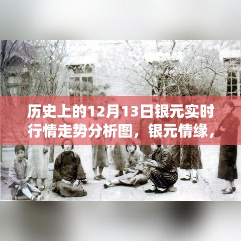 银元情缘，历史上的12月13日银元行情回顾与温馨故事