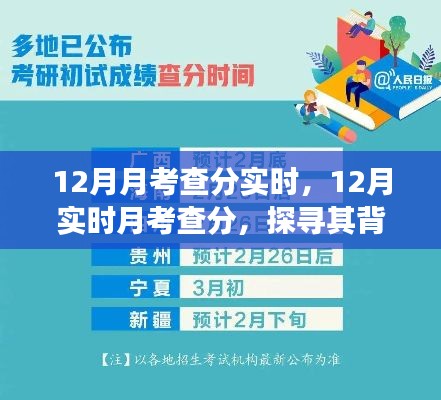 12月实时月考查分制度，背景、事件、影响与时代地位探究