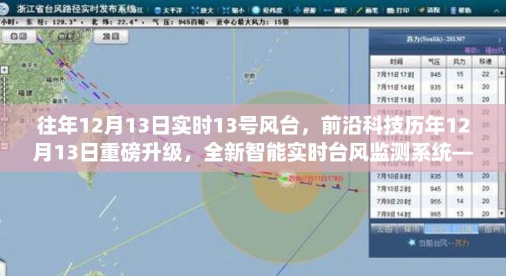 揭秘台风卫士新功能，全新智能实时台风监测系统重磅升级体验与前沿科技回顾