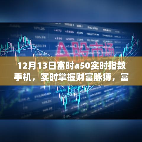 富时A50实时指数手机应用，掌握财富脉搏的深度解析