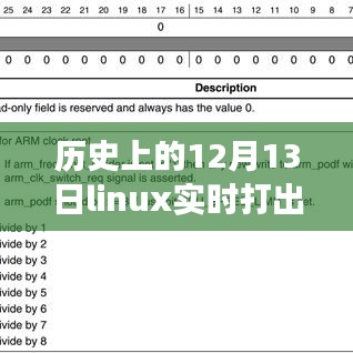 历史上的12月13日Linux实时时钟的演进与发展，从打出时钟到现代发展之路