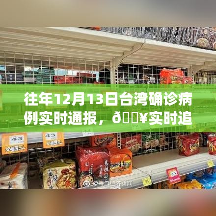 台湾疫情前线动态尽在掌握，智能监控系统全新升级体验及实时追踪通报