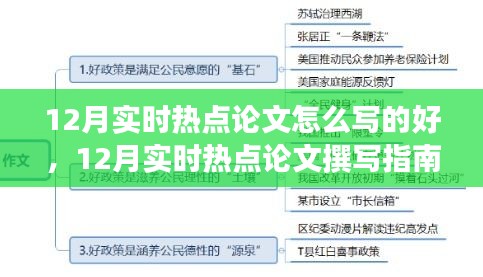 深度解析，如何撰写优质12月实时热点论文——撰写指南与技巧