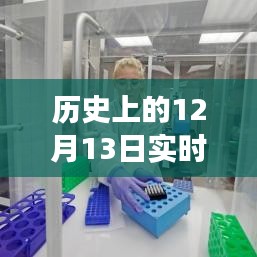 历史上的12月13日与苹果设备实时状态开启指南，产品特性、体验与目标用户分析