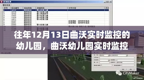 曲沃幼儿园实时监控系统的深度解读，聚焦观察与探讨往日12月13日的实践体验纪实