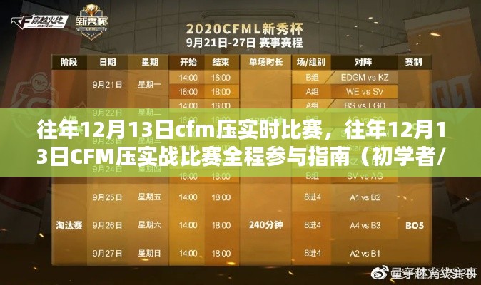 全程参与指南，往年12月13日CFM压实战比赛的初学者与进阶用户攻略