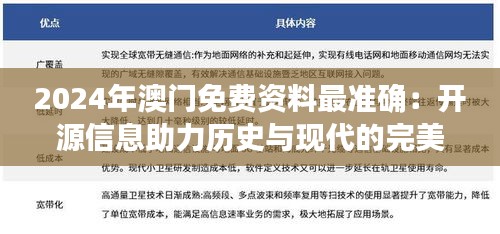 2024年澳门免费资料最准确：开源信息助力历史与现代的完美交融