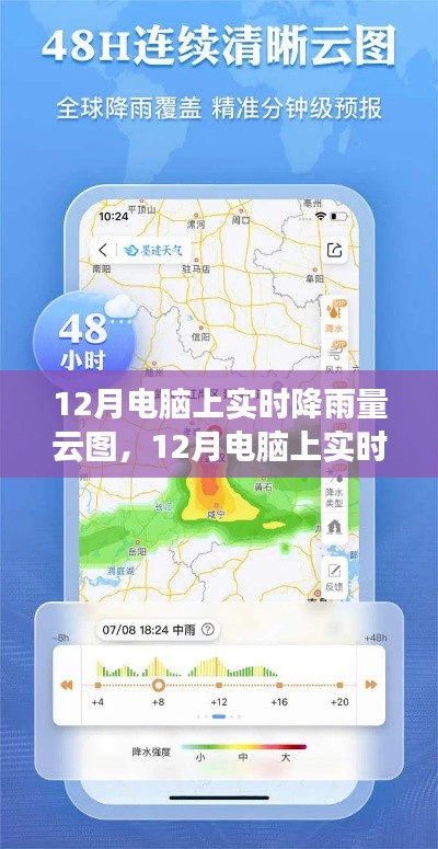 科技与天气的完美融合，实时降雨量云图电脑展示（12月版）