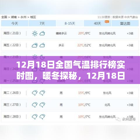 暖冬探秘，全国气温排行榜实时图，感受温馨日常