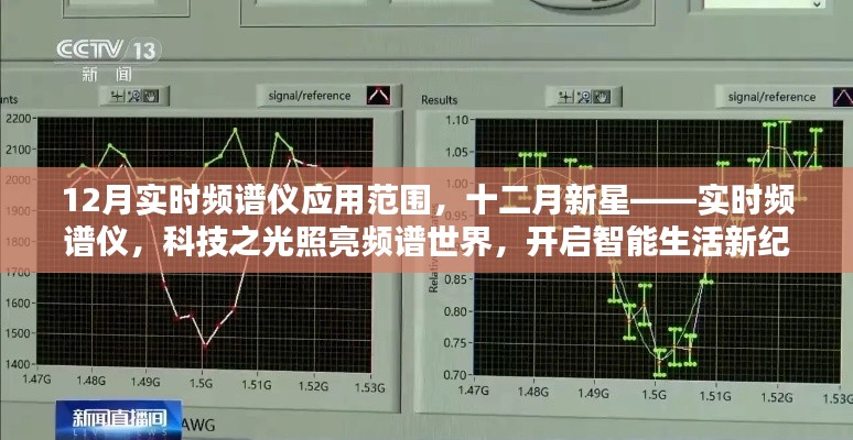 十二月新星，实时频谱仪科技照亮智能生活频谱新纪元