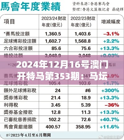 2024年12月16号澳门开特马第353期：马坛盛宴