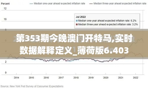 第353期今晚澳门开特马,实时数据解释定义_薄荷版6.403