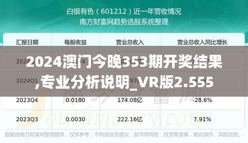 2024澳门今晚353期开奖结果,专业分析说明_VR版2.555