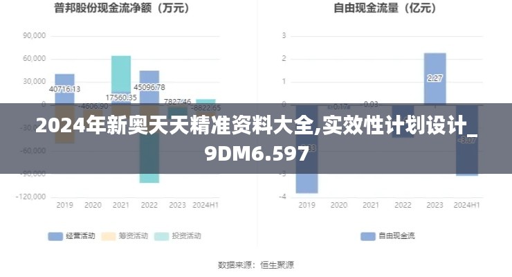 2024年新奥天天精准资料大全,实效性计划设计_9DM6.597