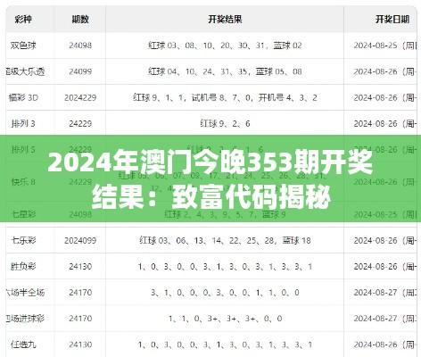 2024年澳门今晚353期开奖结果：致富代码揭秘