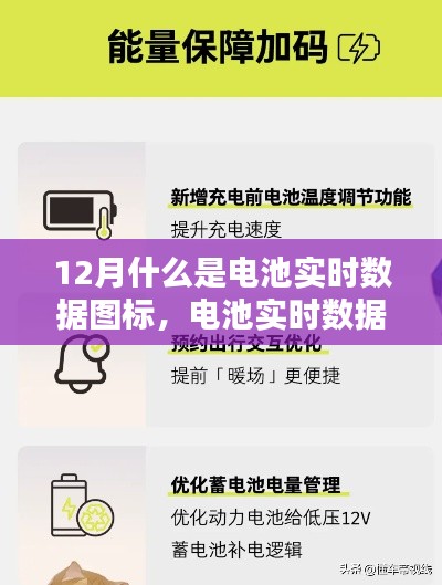 科技新纪元，智能电池实时数据图标的视界掌控