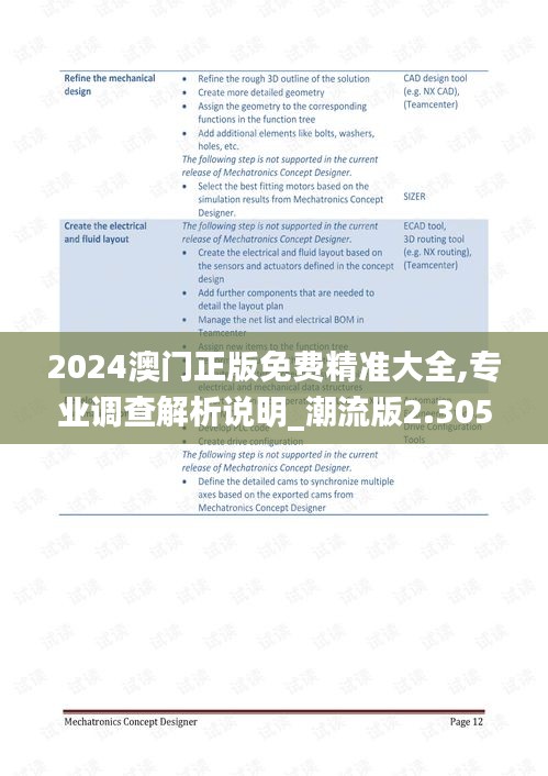 2024澳门正版免费精准大全,专业调查解析说明_潮流版2.305