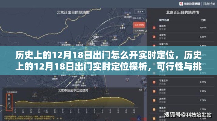 历史上的12月18日实时定位探析，可行性、挑战与出门导航