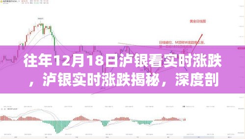 揭秘往年12月18日泸银市场走势，实时涨跌深度剖析